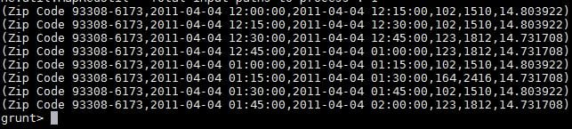 processing XML in Hadoop image 16